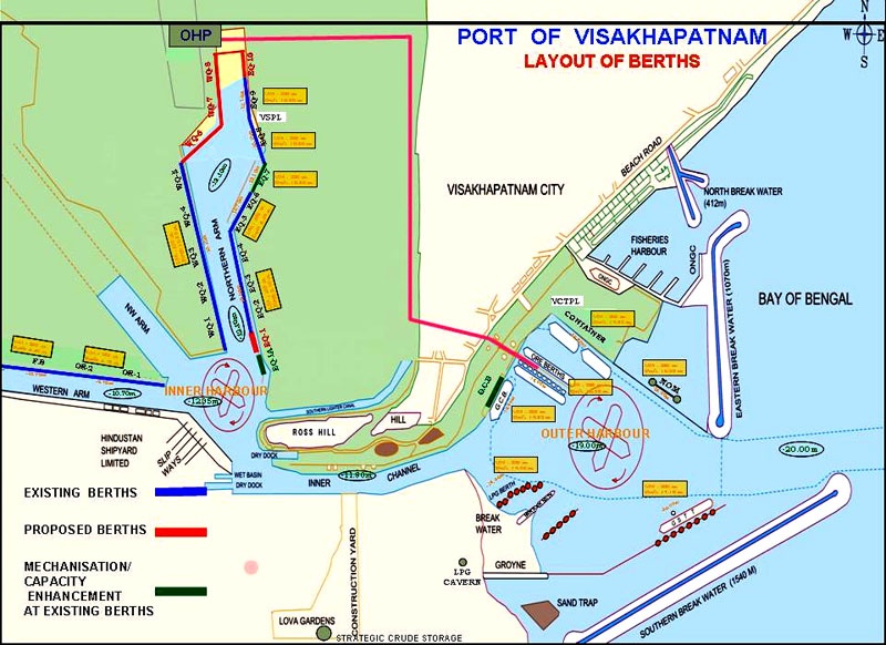 Visakhapatnam port (Andhra Pradesh-NE India)
